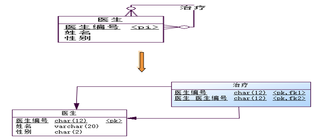 图片损坏